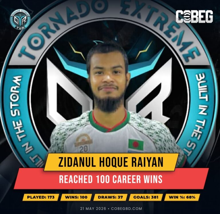 Zidanul Hoque Raiyan Hits 100 Career Wins for Tornado Extreme!