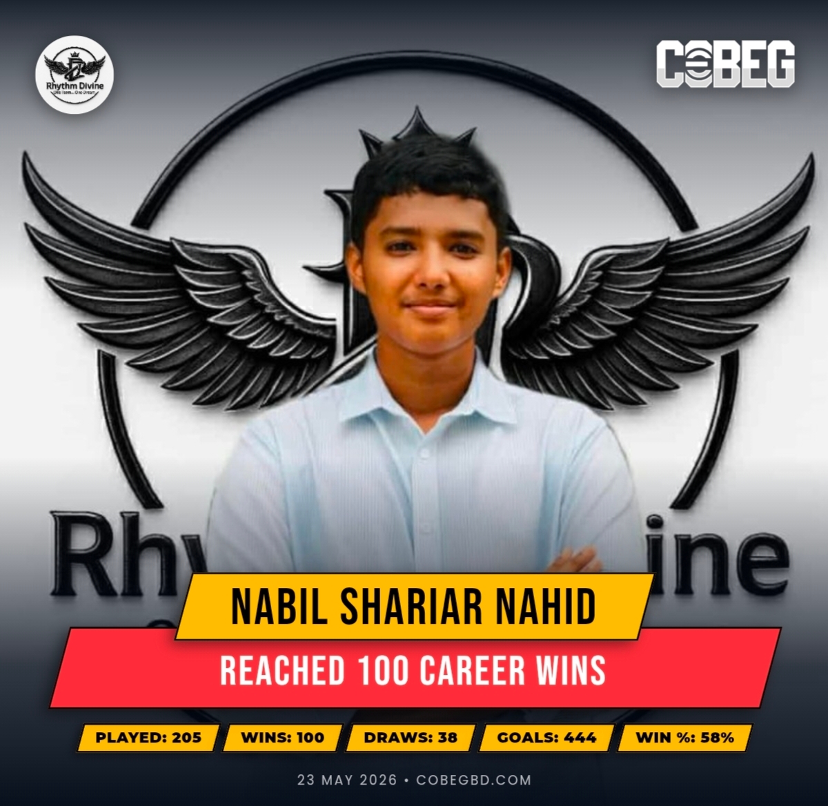 Nabil Shariar Nahid Reaches 100 Career Wins for Dz Rhythm Divine!
