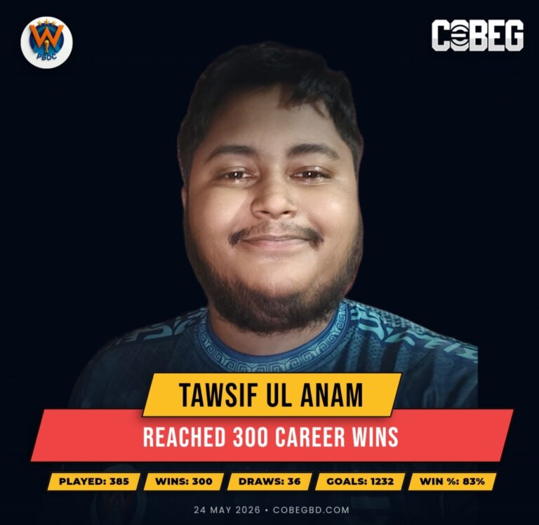 Tawsif Ul Anam Reaches Historic 300 Career Wins Milestone with Warriors of pboc.