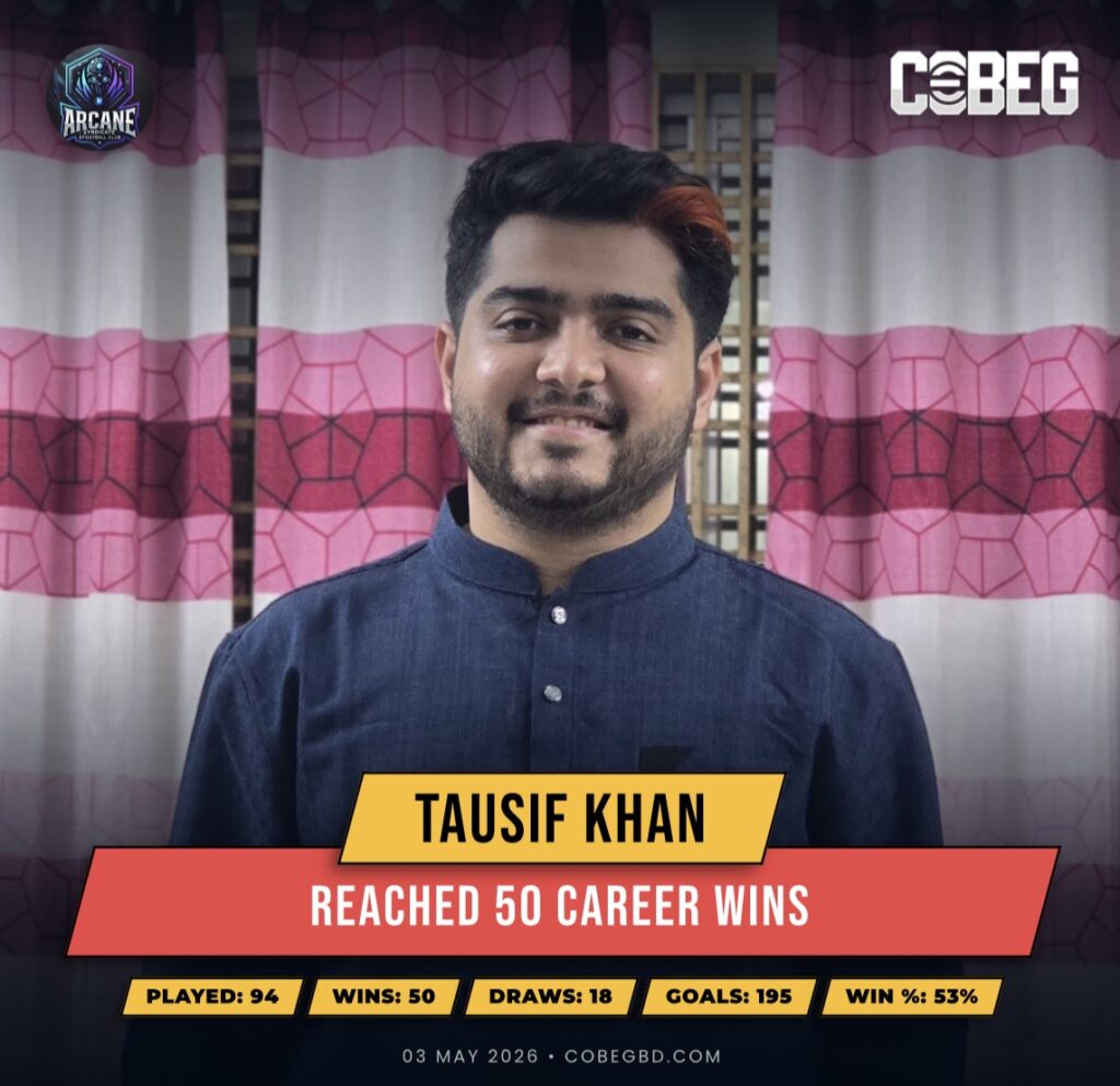 Tausif Khan Hits 50 Wins Milestone — Arcane Syndicate’s Silent Killer Strikes Again!
