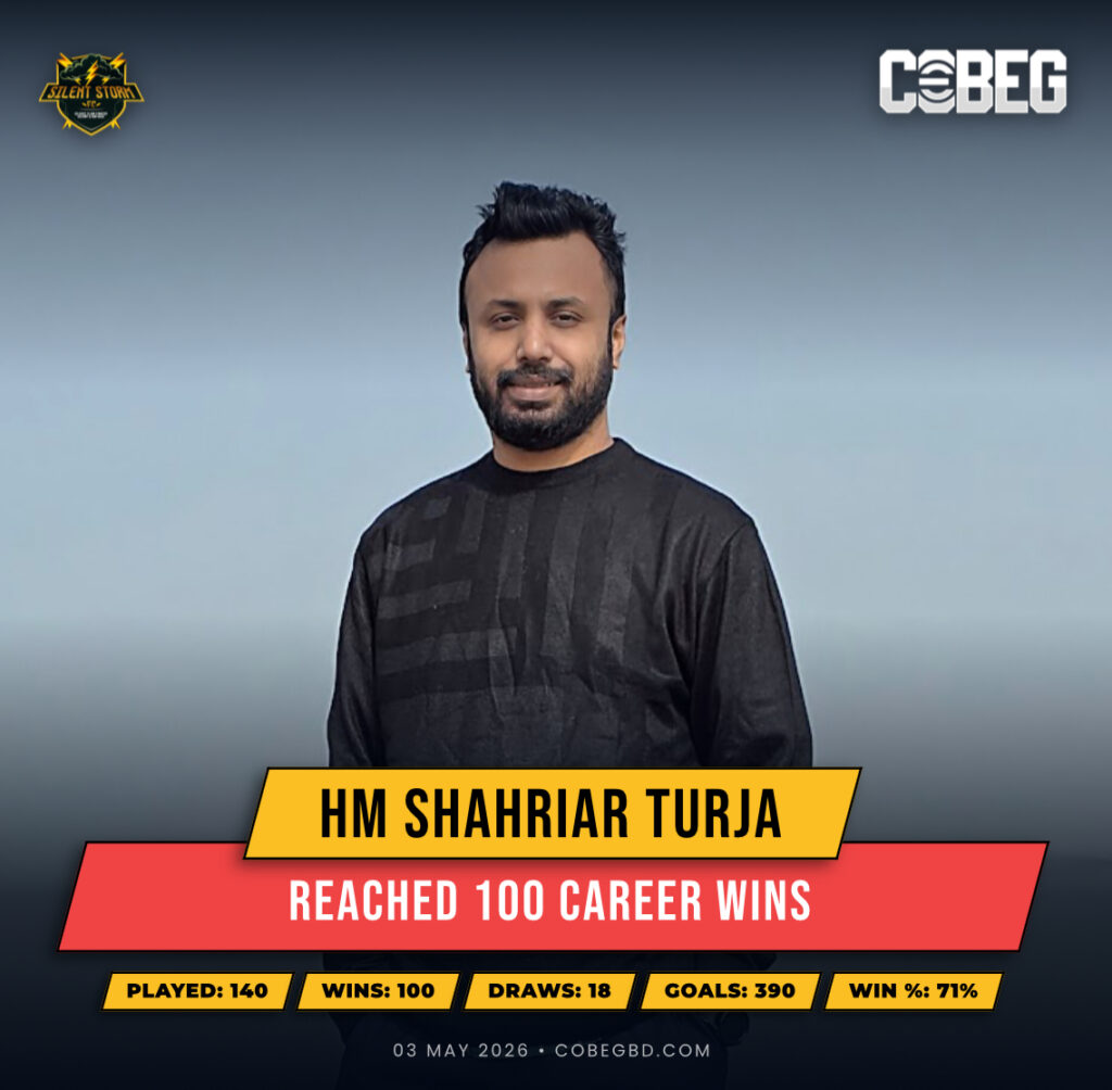 Century of Dominance: Hm Shahriar Turja Blasts Past 100 Wins in Ruthless Fashion!