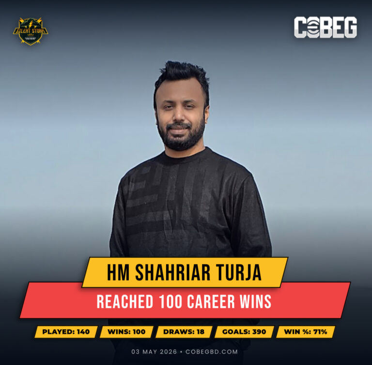 Century of Dominance: Hm Shahriar Turja Blasts Past 100 Wins in Ruthless Fashion!