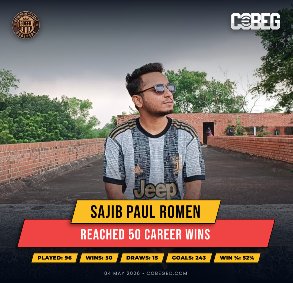 Half-Century Hero: Sajib Paul Romen Hits 50 Wins in Style for Gang Of Efootball Brothers!