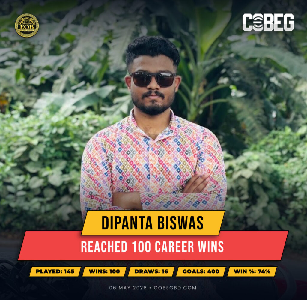 Centurion Supreme: Dipanta Biswas Smashes 100 Wins Barrier with Ruthless 74% Dominance