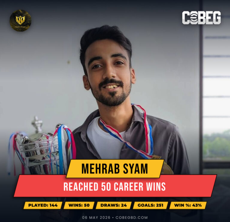 Half-Century Hero: Mehrab Syam Hits 50 Wins and Rises as Unborn Dynasty’s Silent Force