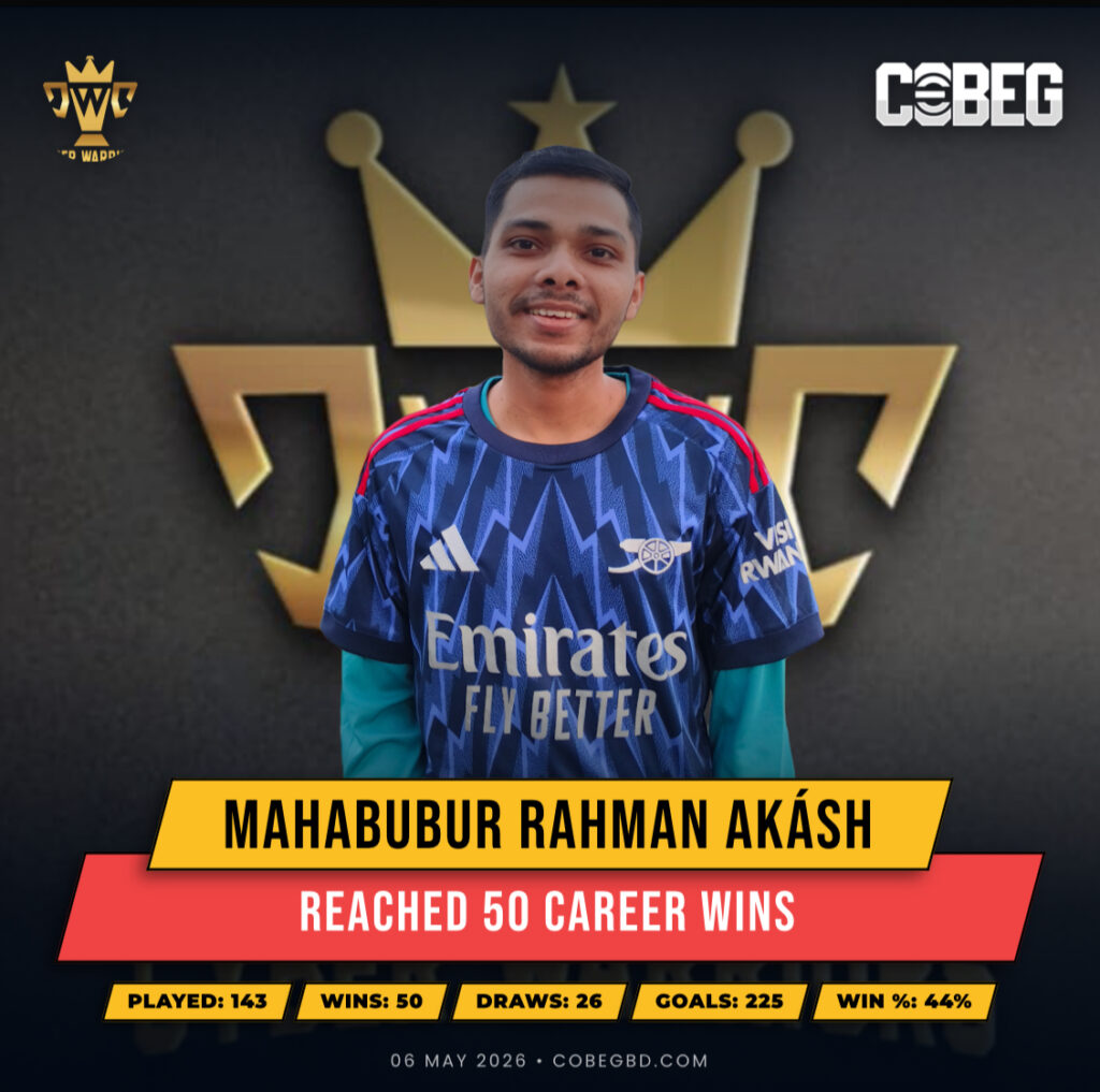 Akásh Ascends: Cyber Warriors Star Hits 50 Wins in Grit-Fueled Rise