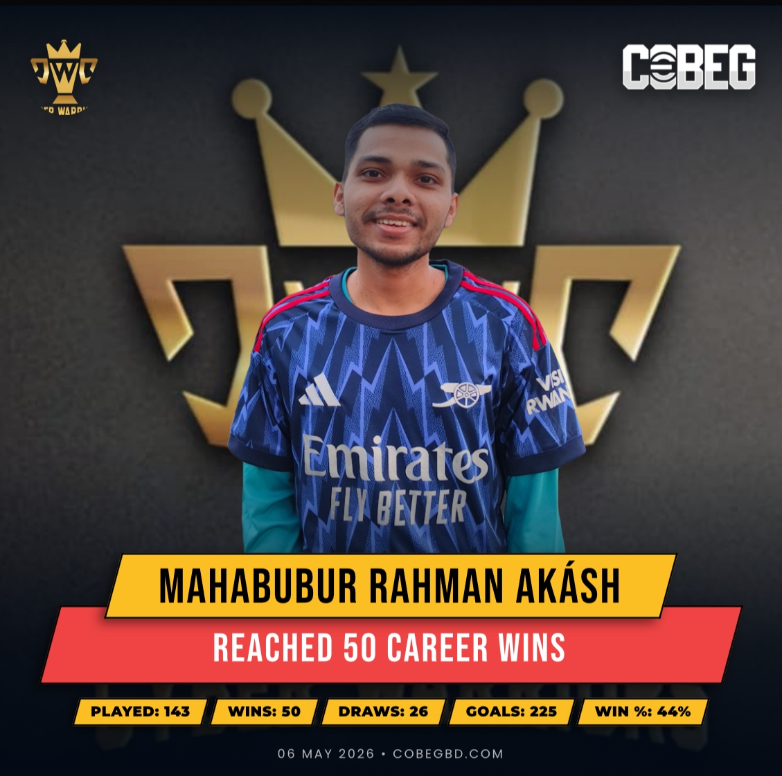 Akásh Ascends: Cyber Warriors Star Hits 50 Wins in Grit-Fueled Rise