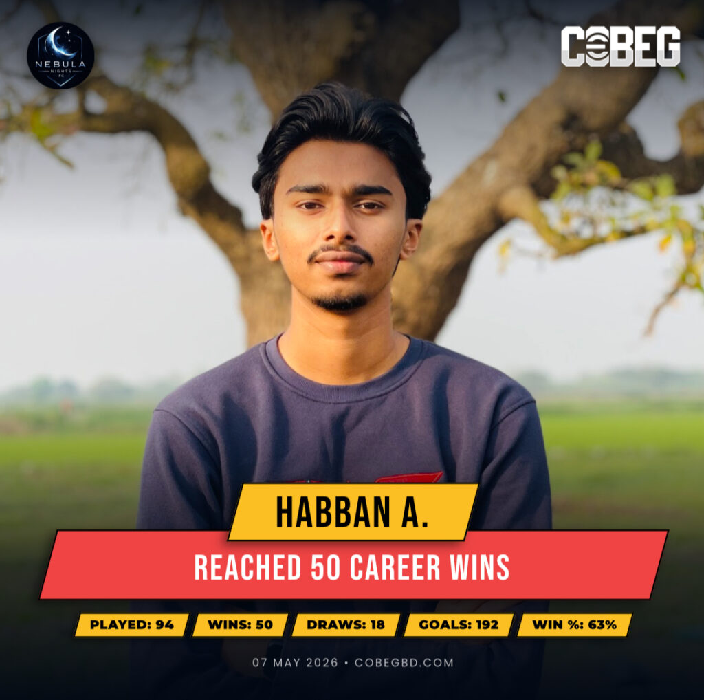 HABBAN A. Hits 50-Win Landmark — Nebula Nights Fc Star Continues His Rise in eFootball26