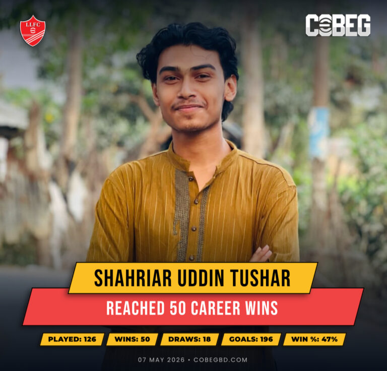 Half-Century Heroics: Shahriar Uddin Tushar Powers His Way to 50 Career Wins for Dreadlords of llfc