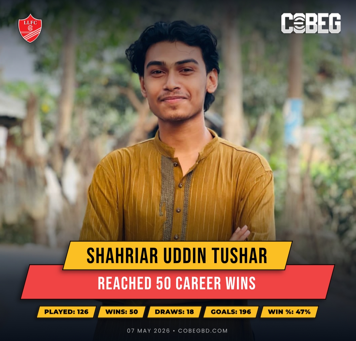 Half-Century Heroics: Shahriar Uddin Tushar Powers His Way to 50 Career Wins for Dreadlords of llfc