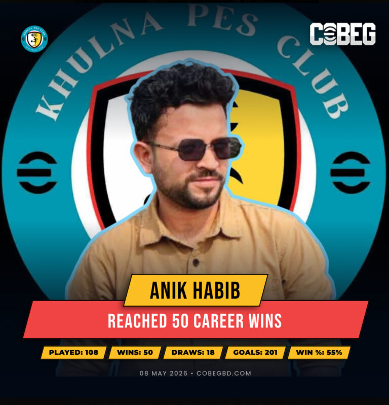 “Half-Century Hero: Anik Habib Powers His Way to 50 Career Wins for Khulna PES Club!”
