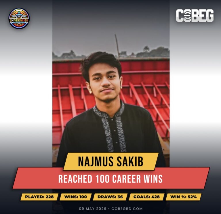 “Century Complete” — Najmus Sakib Hits 100 Career Wins for El Phenomenon