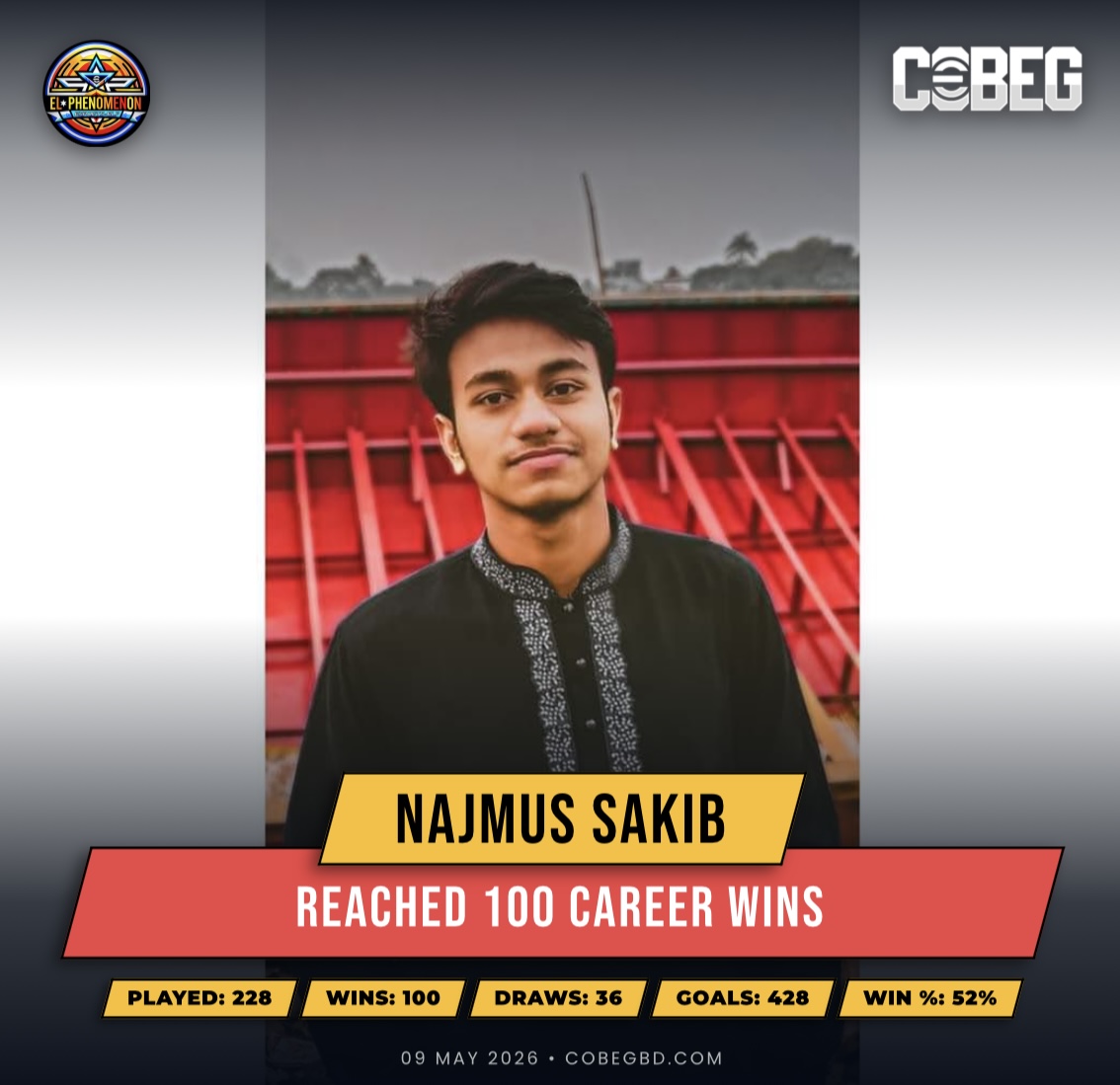 “Century Complete” — Najmus Sakib Hits 100 Career Wins for El Phenomenon