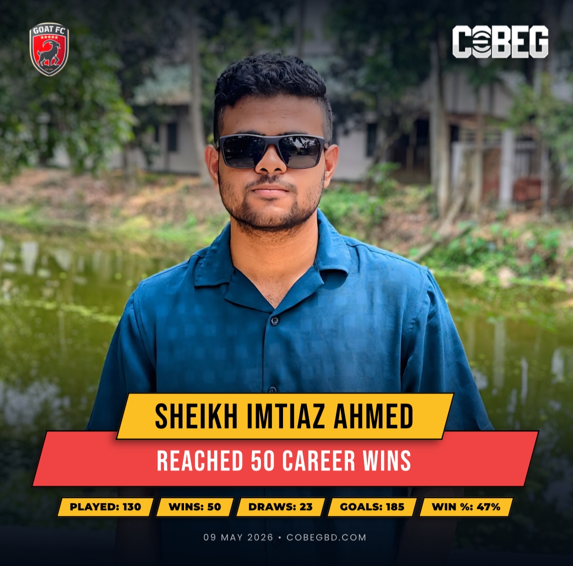 “50 Wins and Rising” — Sheikh Imtiaz Ahmed Hits a Major Career Milestone for Goat FC