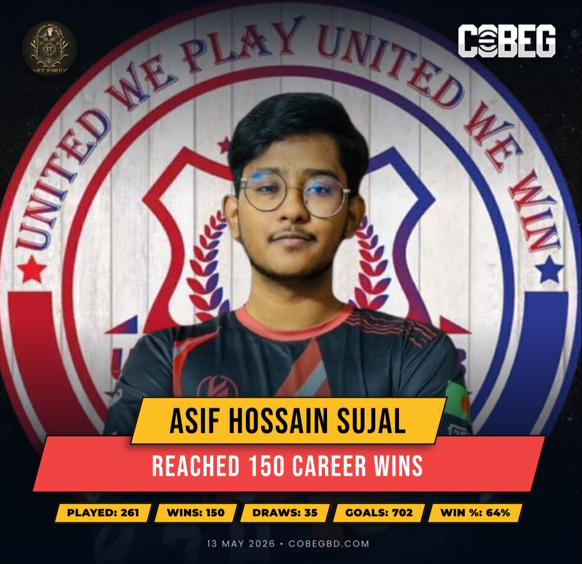 150 Wins & Counting — Asif Hossain Sujal Powers Eternal Revoltiert Into The Spotlight!