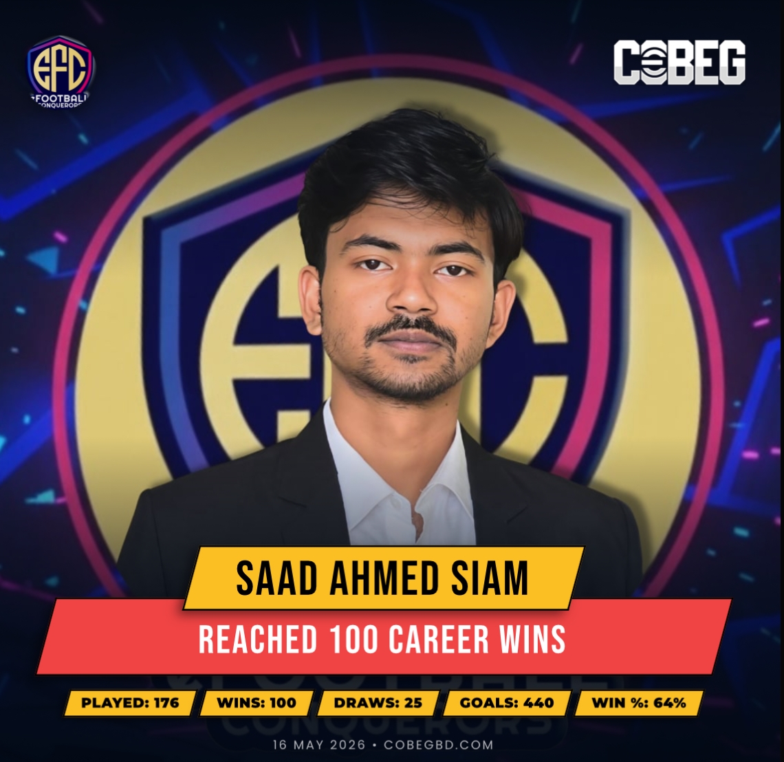 “Century of Victories!” — Saad Ahmed Siam Hits 100 Career Wins for Efootball Conquerors “Century of Victories!” — Saad Ahmed Siam Hits 100 Career Wins for Efootball Conquerors