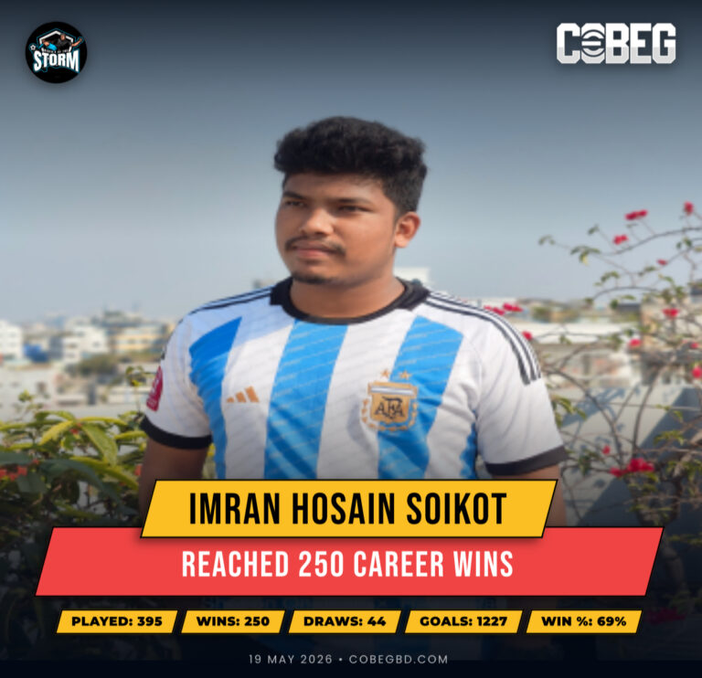 “250 Wins. 1227 Goals. One Relentless Legacy.”  Imran Hosain Soikot Hits a Historic Milestone for Riders Of The Storm