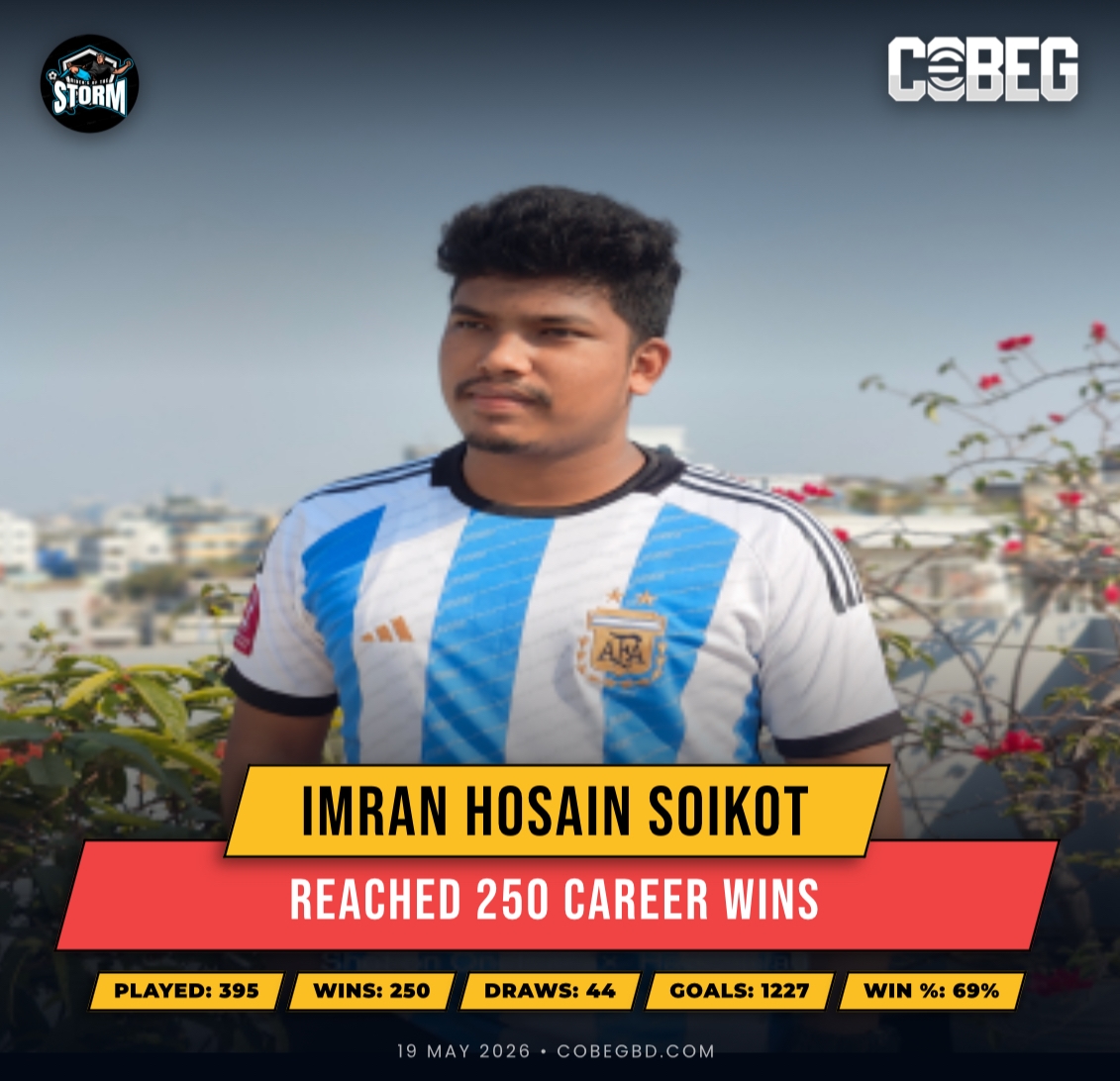 “250 Wins. 1227 Goals. One Relentless Legacy.”  Imran Hosain Soikot Hits a Historic Milestone for Riders Of The Storm