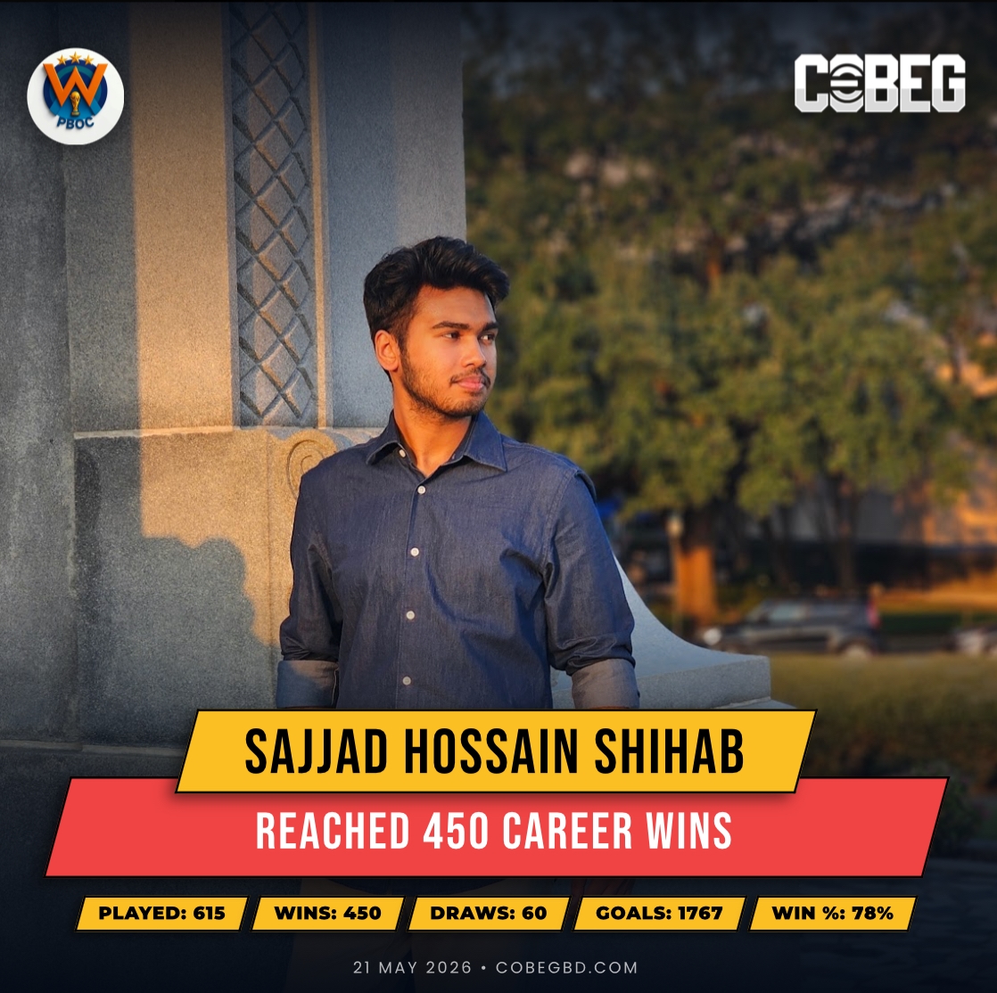 450 Wins and Counting: Sajjad Hossain Shihab Writes Another Chapter of Greatness for Warriors of PBOC