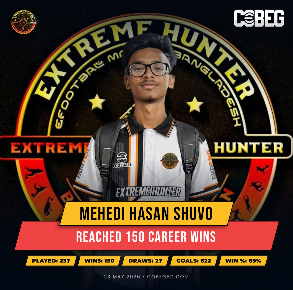 150 Wins and Counting: Mehedi Hasan Shuvo’s Relentless Rise Continues with a Landmark Career Milestone!