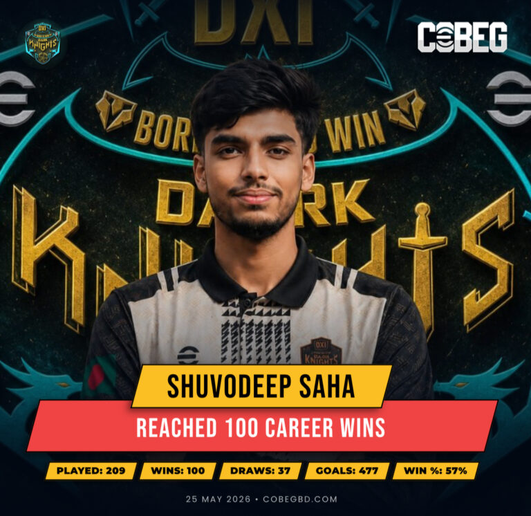Century of Victories: Shuvodeep Saha Hits the 100-Win Milestone for Dark Knights!