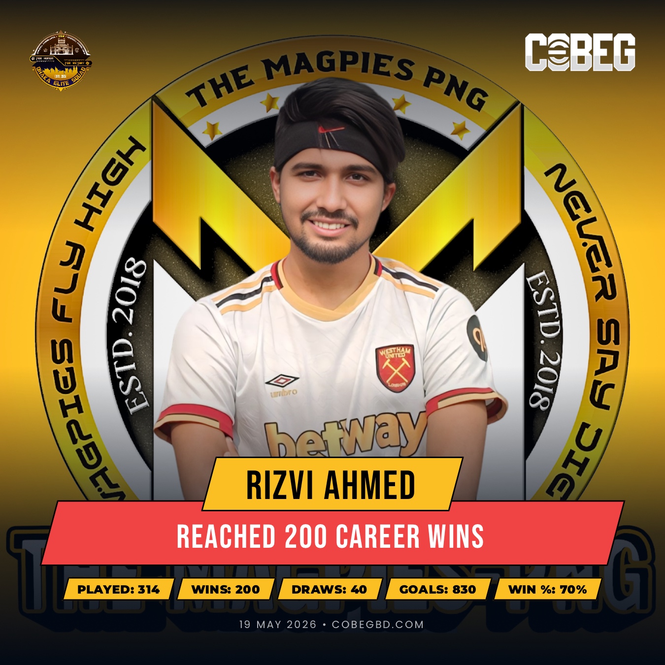 Rizvi Ahmed Hits Legendary 200-Win Landmark — Dhaka Elite Squad’s Silent Assassin Makes History!