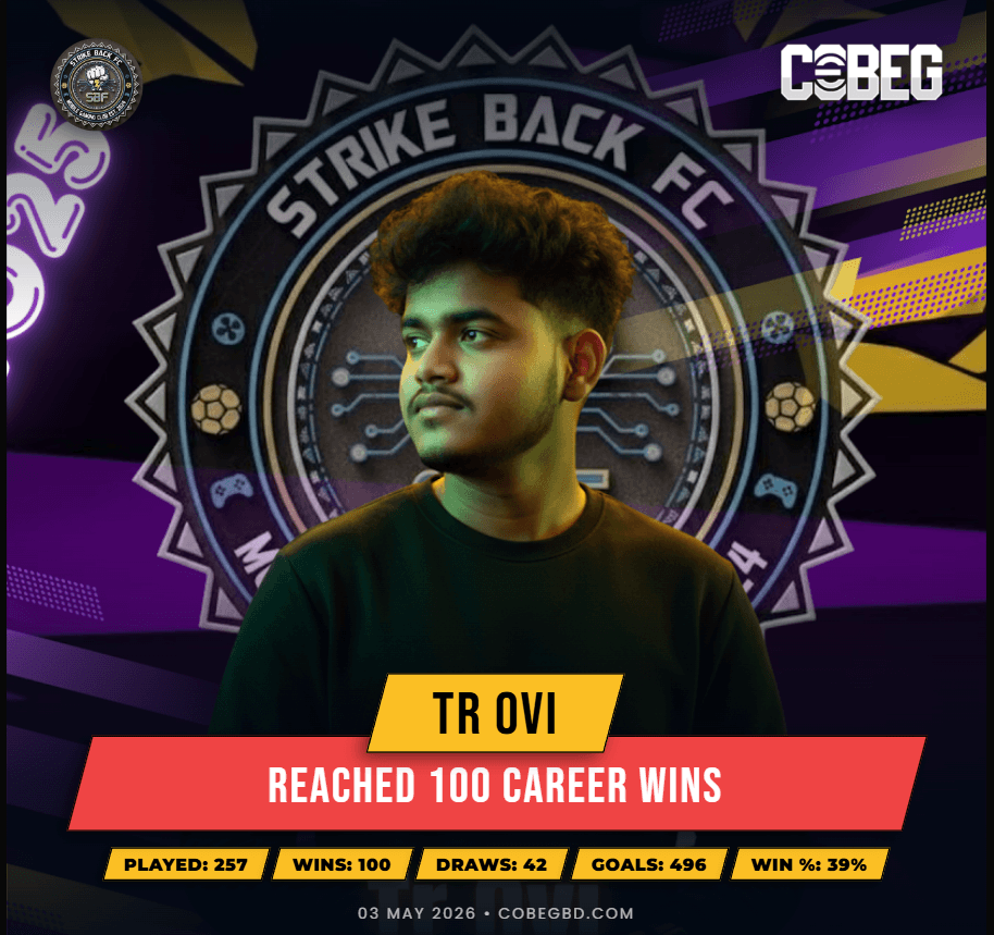 Centurion Status Secured: Tr Ovi Hits Historic 100-Win Landmark for Strike Back Fc