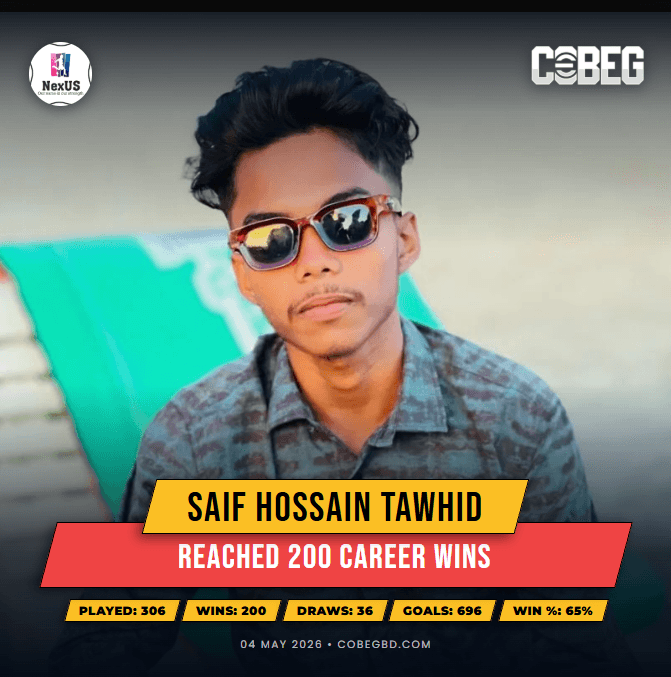 The Nexus Titan: Saif Hossain Tawhid Joins the Elite 200-Win Club