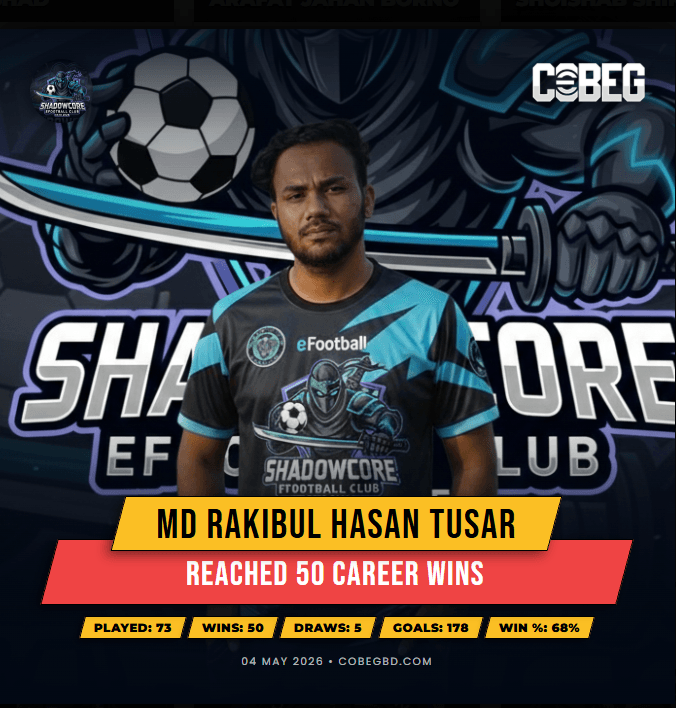 Efficiency Personified: Md Rakibul Hasan Tusar Secures Landmark 50th Win for Shadowcore Efootball Club