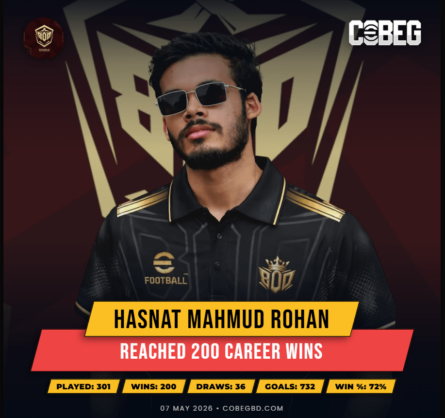 The Double Century of Destruction: Hasnat Mahmud Rohan Secures 200th Career Victory