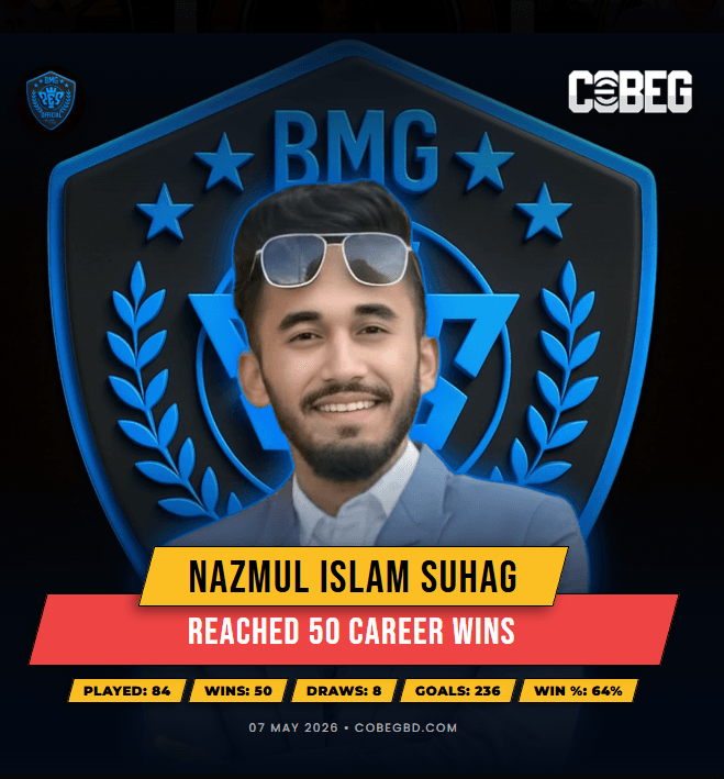 Clinical Precision: Nazmul Islam Suhag Blazes to 50th Career Victory for BMG Official