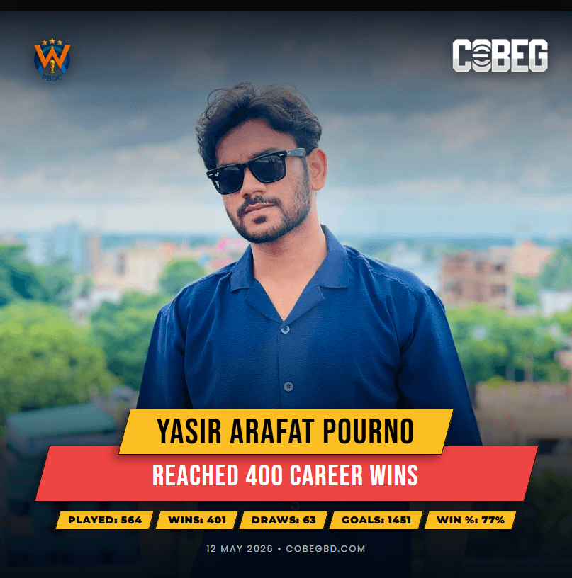 THE QUAD-CENTURION: Yasir Arafat Pourno Crosses the 400-Win Threshold for Warriors of pboc