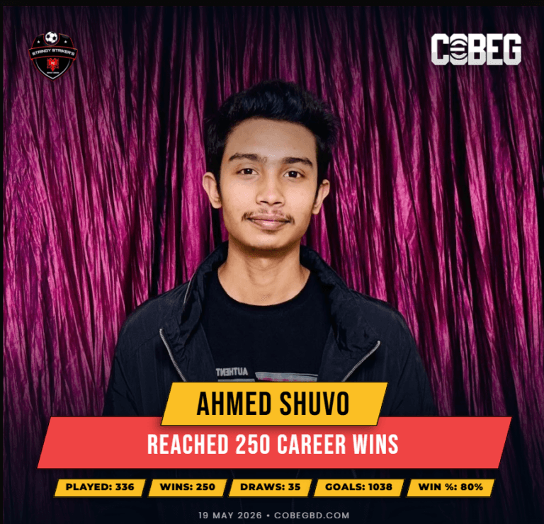 The Strikers’ Titan: Ahmed Shuvo Shatters the 250-Win Barrier