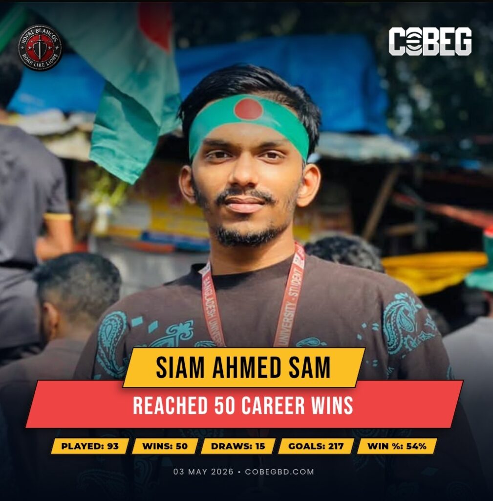 Siam Ahmed Sam Hits 50 Wins: Royal Blancos’ Silent Finisher Turns Consistency into Greatness