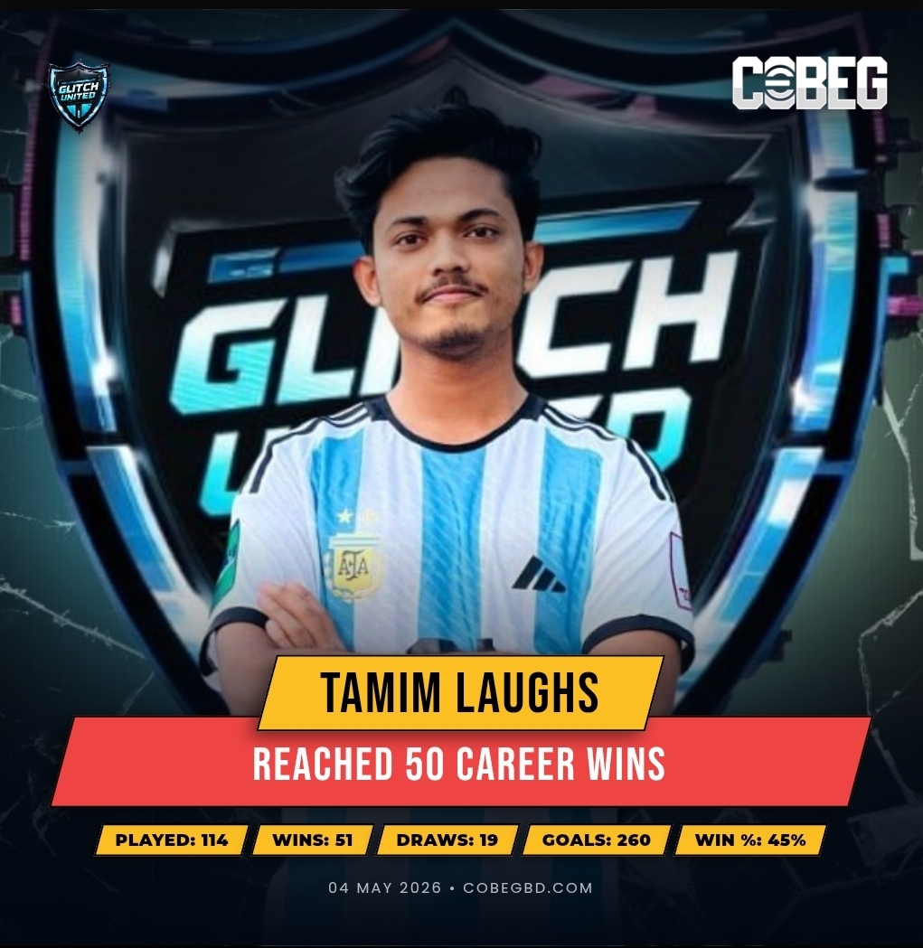 Tamim Laughs Hits Half-Century Mark: Glitch United Star Powers to 50 Wins Milestone