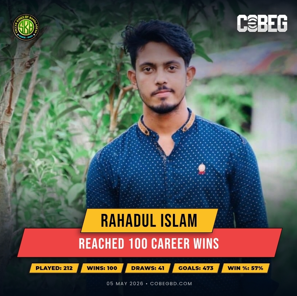 Century of Dominance: Rahadul Islam Hits 100 Career Wins in Style!