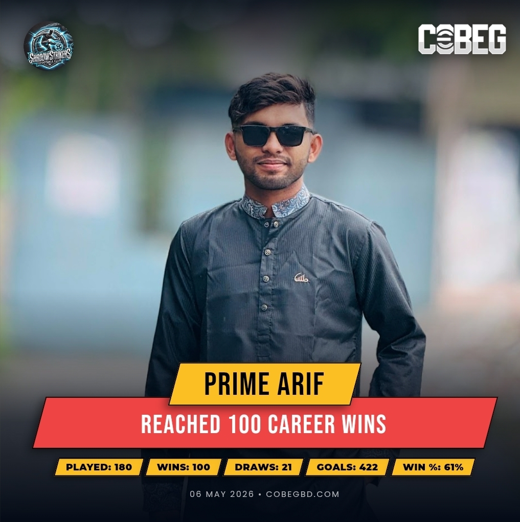 Prime Arif Hits Century Mark: 100 Wins and Dominance Redefined for Shadow Strikers FC!