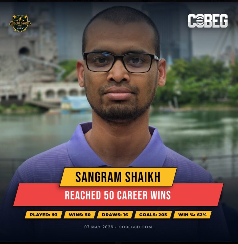 50 Wins, One Relentless Force — Sangram Shaikh Powers Silent Storm FC Into the Spotlight!