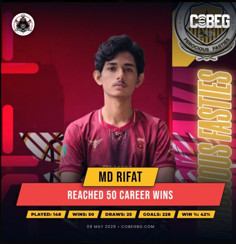 50 Wins and Rising — Md Rifat Continues to Make Waves for Pirates of Pitch!