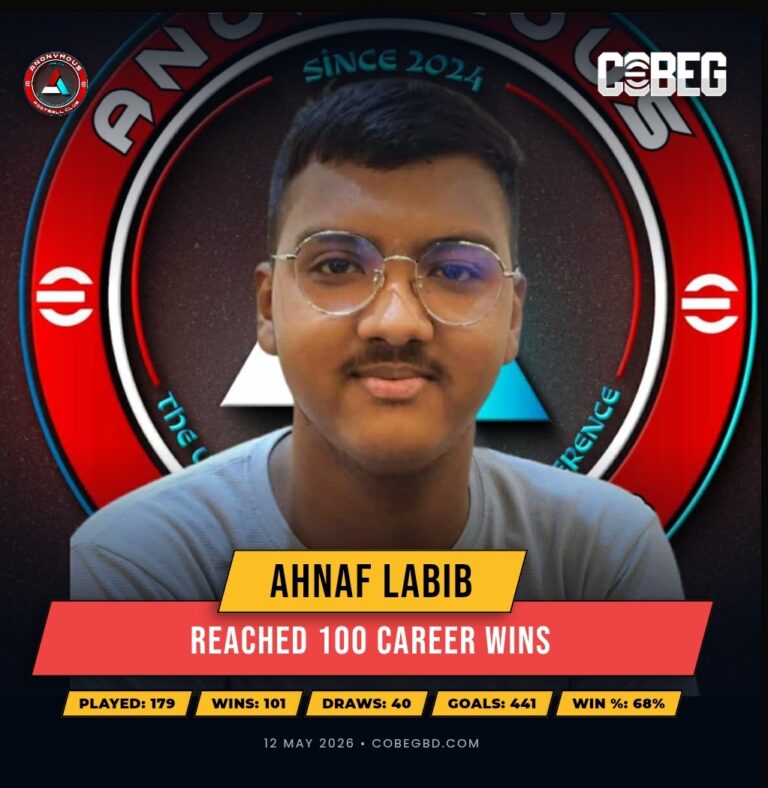 Ahnaf Labib Hits 100 Career Wins — Anonymous Fc’s Goal Machine Continues to Dominate!