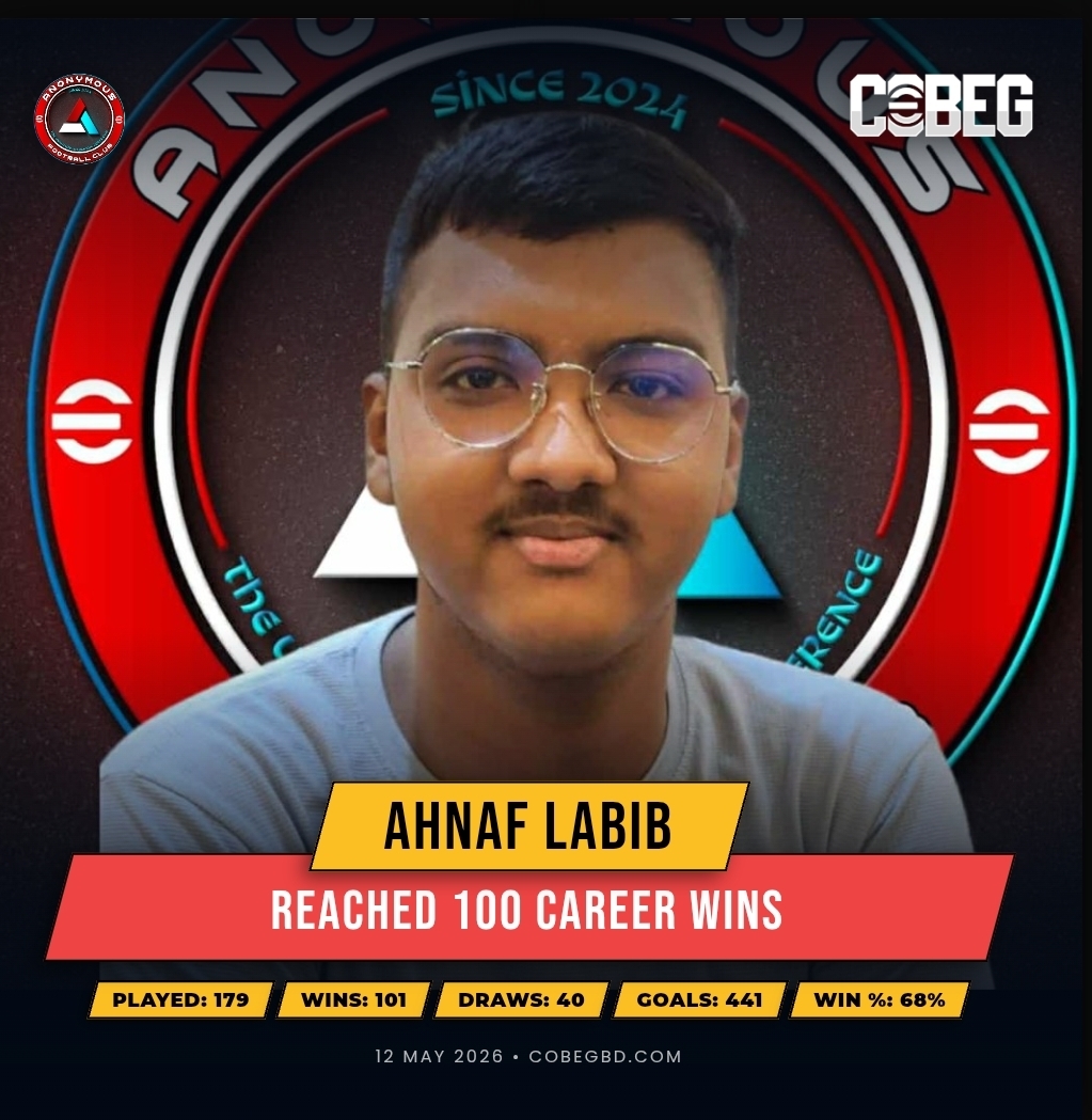 Ahnaf Labib Hits 100 Career Wins โ Anonymous Fcโs Goal Machine Continues to Dominate! Ahnaf Labib Hits 100 Career Wins โ Anonymous Fcโs Goal Machine Continues to Dominate!