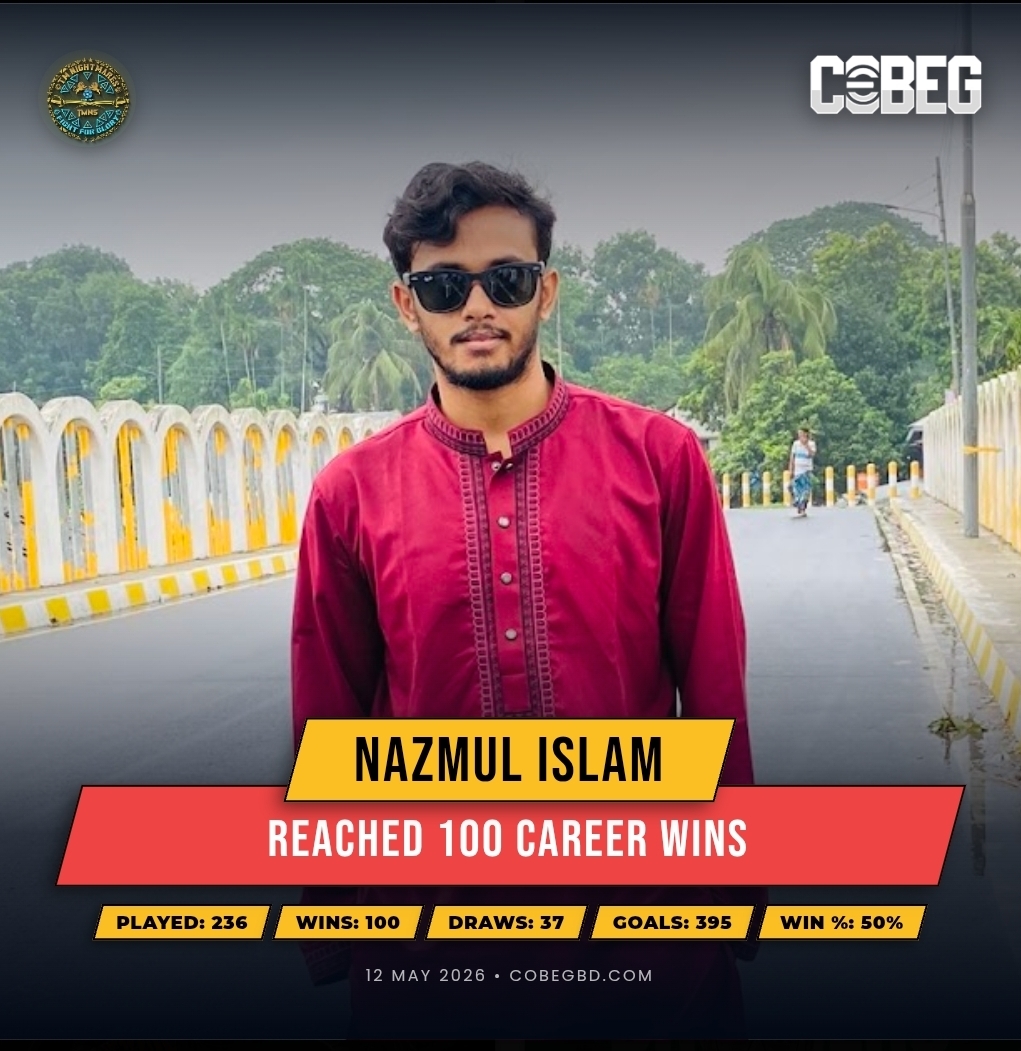 “A Century of Victories” — Nazmul Islam Hits 100 Career Wins for Tm Nightmares “A Century of Victories” — Nazmul Islam Hits 100 Career Wins for Tm Nightmares