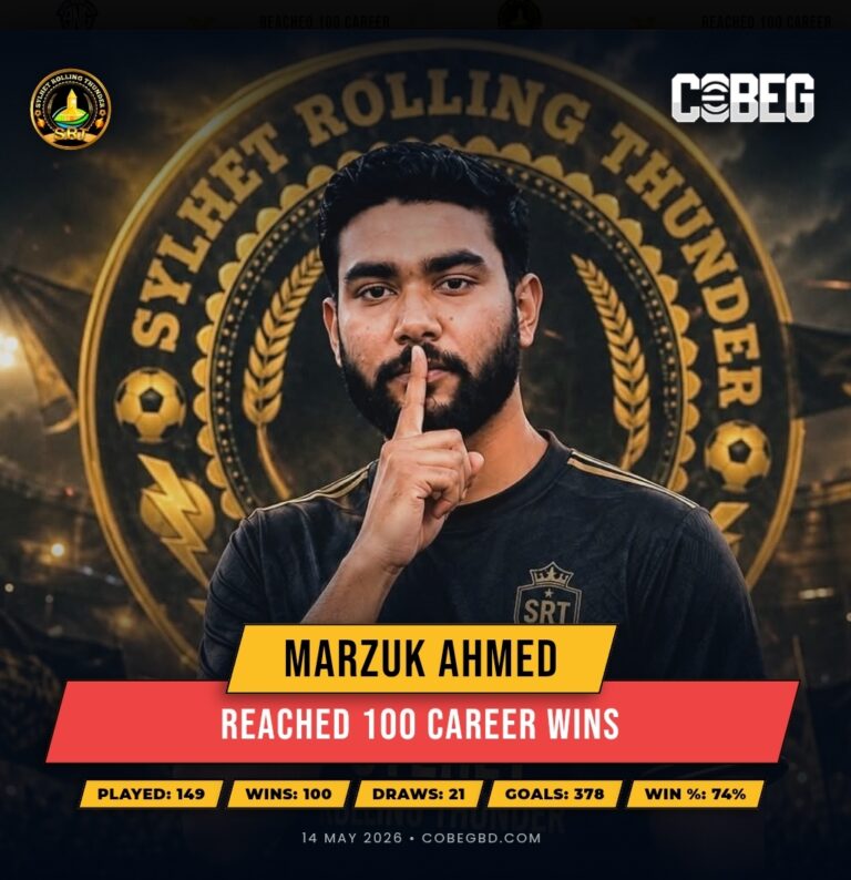Century of Dominance: Marzuk Ahmed Hits 100 Career Wins for Sylhet Rolling Thunder!