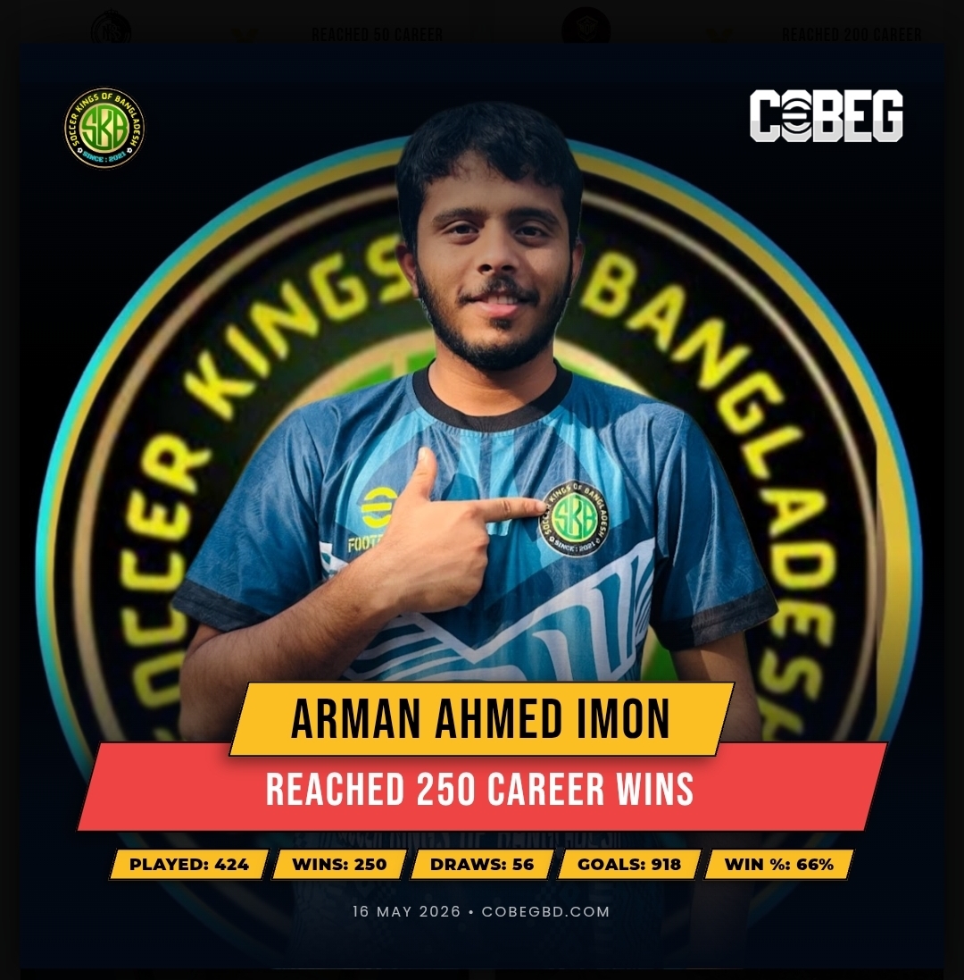250 Wins of Greatness — Arman Ahmed Imon Continues to Rule the eFootball Scene for Soccer Kings Of Bangladesh!