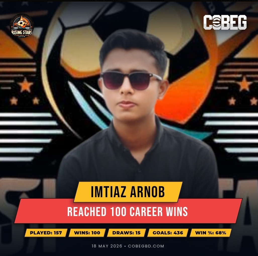 Century of Victories! Imtiaz Arnob Hits 100 Career Wins for Rising Stars Efootball Club Century of Victories! Imtiaz Arnob Hits 100 Career Wins for Rising Stars Efootball Club