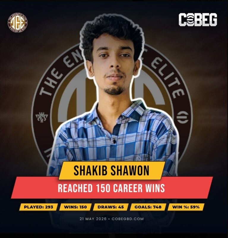150 Wins and Counting: Shakib Shawon Powers The Enigmatic Elite Into the History Books