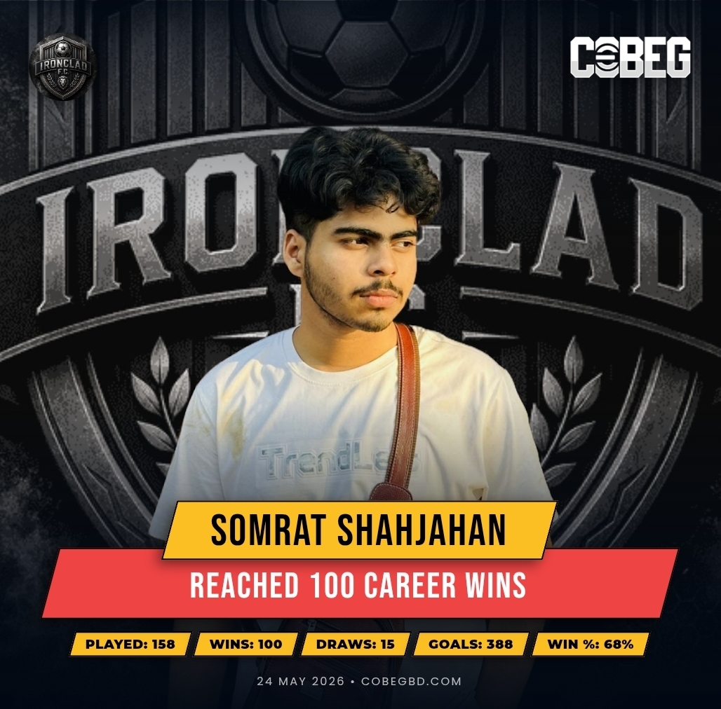 Century of Dominance: Somrat Shahjahan Hits 100 Career Wins for Ironclad Fc Century of Dominance: Somrat Shahjahan Hits 100 Career Wins for Ironclad Fc