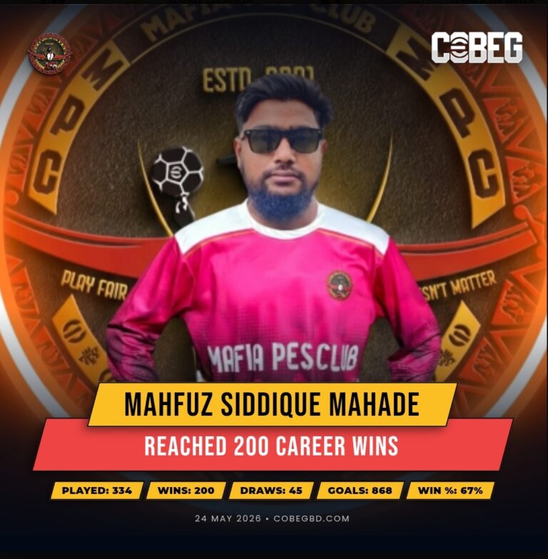 200 Wins and Counting: Mahfuz Siddique Mahade Continues His Dominance for Mafia Pes Club