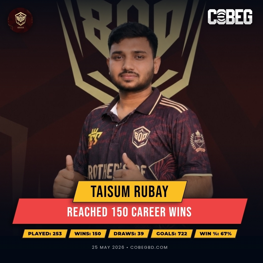 150 Wins and Counting: Taisum Rubay Powers Into the Record Books with Another Historic Milestone for Brothers Of Destruction