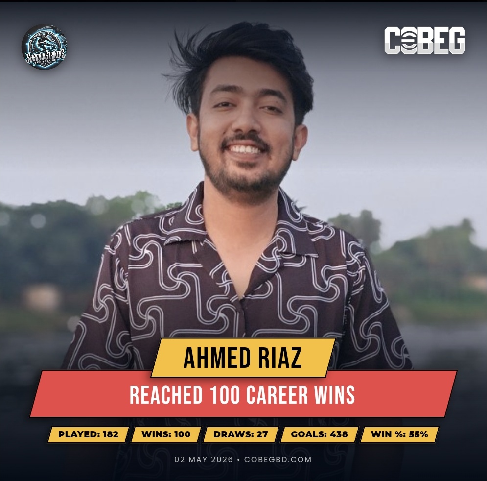 Century of Dominance: Ahmed Riaz Hits 100 Wins and Etches His Legacy with Shadow Strikers FC